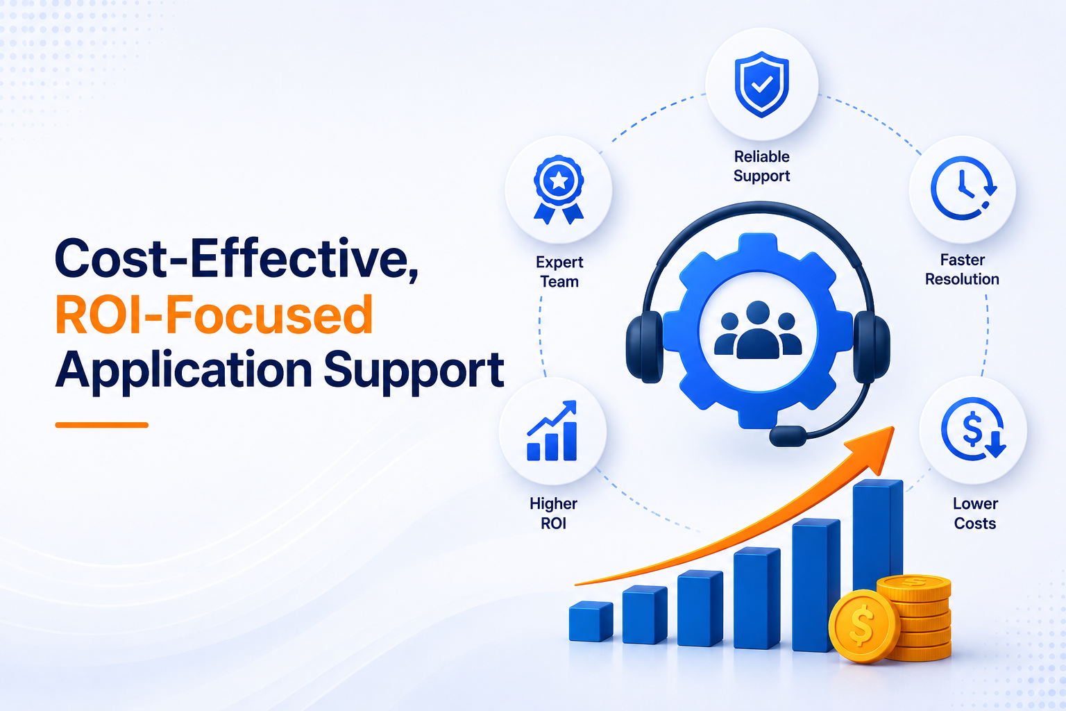 Cost-Effective, ROI-Focused Application Support