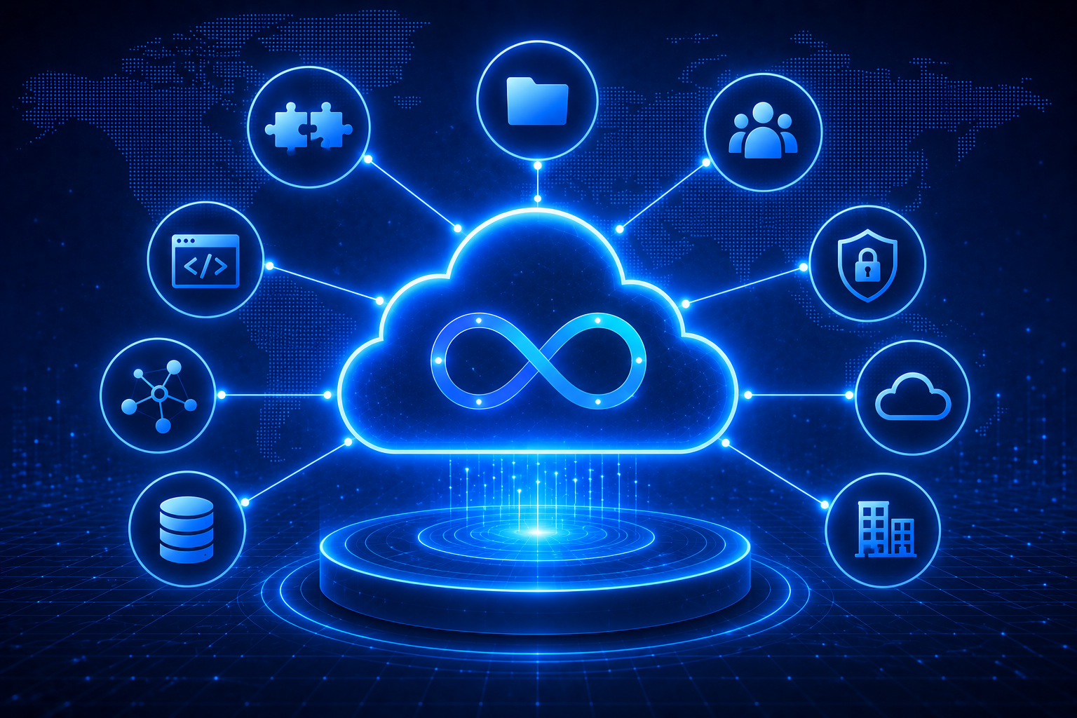 Integration Suite
